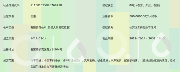 河北夢工廠汽車裝飾服務