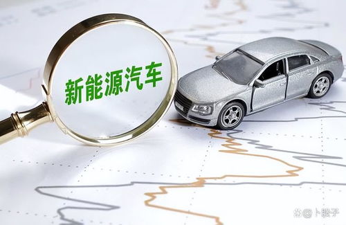 打破沉寂！A股有望翻倍的十大新能源汽車龍頭股（含汽車裝飾服務），值得收藏